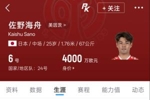 身价4000万欧!25岁佐野海舟效力于德甲美因茨,上赛季48场2球4助