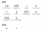罗梅罗本场数据:3次解围,2次拦截,2次抢断,6对抗5成功